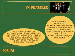 28
İYİ PRATİKLER
28
SCRUM
PLANLAMA SONRASI
TAKIMIN, ŞEFFAFLIĞI ARTIRMAK
İÇİN, TAAHHÜT ETTİĞİ İŞ LİSTESİ
MADDELERİNİ PAYDAŞLARLA
PAYLAŞIP, SPRİNT’LE İLGİLİ
BİLGİLER VERMESİ
DOĞRU KAPASİTE
HESABI İÇİN
PLANLANMAYAN ANCAK
SPRİNT İÇERİSİNDE ACİL
YAPILAN İŞLERE SPRİNT
SONLARINDA YA DA DAİLY
SCRUM’LAR
SONRASINDA MALİYET
VERİLMESİ
 