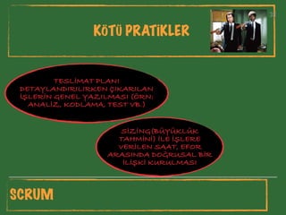 33
KÖTÜ PRATİKLER
33
SCRUM
SİZİNG(BÜYÜKLÜK
TAHMİNİ) İLE İŞLERE
VERİLEN SAAT, EFOR
ARASINDA DOĞRUSAL BİR
İLİŞKİ KURULMASI
TESLİMAT PLANI
DETAYLANDIRILIRKEN ÇIKARILAN
İŞLERİN GENEL YAZILMASI (ÖRN:
ANALİZ, KODLAMA, TEST VB.)
 