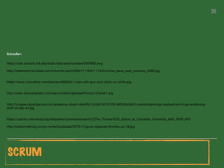 3636
SCRUM
Görseller:
https://cdn.scratch.mit.edu/static/site/users/avatars/28/0960.png

http://radorecdn.komikler.com/k/komik-resim/000/111/345/111345-kimse_bana_saat_soramaz_d580.jpg

https://www.colourbox.com/preview/6806437-man-with-gun-and-clock-on-white.jpg

http://www.barryovereem.com/wp-content/uploads/Product-Owner1.jpg

http://images.clipartpanda.com/speaking-clipart-da44f5c1cb3d7d7057291e9053bc9a70-packardjennings-packard-jennings-explaining-
stuﬀ-of-clip-art.jpg

https://upload.wikimedia.org/wikipedia/commons/e/ea/%22The_Thinker%22_statue_at_Columbia_University_IMG_0936.JPG

http://justsomething.co/wp-content/uploads/2013/11/guns-replaced-thumbs-up-18.jpg

 