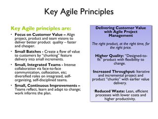 Scrum Training | PPT