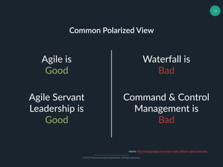 Muhammad Ichsan Rahardianto
© 2017 Muhammad Ichsan Rahardianto. All Rights Reserved.
18
Common Polarized View
Agile is
Good
Waterfall is
Bad
Agile Servant
Leadership is
Good
Command & Control
Management is
Bad
source: http://managedagile.com/whats-really-different-agile-leadership/
 