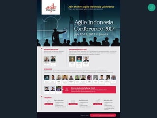 Muhammad Ichsan Rahardianto
© 2017 Muhammad Ichsan Rahardianto. All Rights Reserved.
27
 