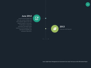38
June 2012
revised technical targets had
been met, and two releases had
been achieved. Agents were now
using the system on real cases.
13,268 agents created 623
documents and made 92,546
searches in the first quarter 2012.
Operational Capability was
achieved in May 2012.
2013
Final user of ACS logs off.
source: Agile Project Management for Government Case study: The Success of the FBI Sentinel Project
 