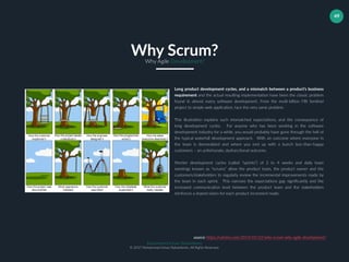 Muhammad Ichsan Rahardianto
© 2017 Muhammad Ichsan Rahardianto. All Rights Reserved.
49
Long product development cycles, and a mismatch between a product’s business
requirement and the actual resulting implementation have been the classic problem
found in almost every software development. From the multi-billion FBI Sentinel
project to simple web application, face the very same problem.
This illustration explains such mismatched expectations, and the consequence of
long development cycles. For anyone who has been working in the software
development industry for a while, you would probably have gone through the hell of
the typical waterfall development approach. With an outcome where everyone in
the team is demoralized and where you end up with a bunch less-than-happy
customers – an unfortunate, dysfunctional outcome.
Shorter development cycles (called “sprints”) of 2 to 4 weeks and daily team
meetings known as “scrums” allow the product team, the product owner and the
customers/stakeholders to regularly review the incremental improvements made by
the team in each sprint. This narrows the expectations gap significantly and the
increased communication level between the product team and the stakeholders
reinforces a shared vision for each product increment made.
Why Scrum?Why Agile Development?
source: https://calvinx.com/2014/05/22/why-scrum-why-agile-development/
 