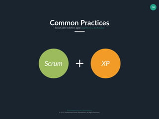 Muhammad Ichsan Rahardianto
© 2017 Muhammad Ichsan Rahardianto. All Rights Reserved.
58
Common PracticesScrum don’t define agile practices & technique
Scrum XP
 