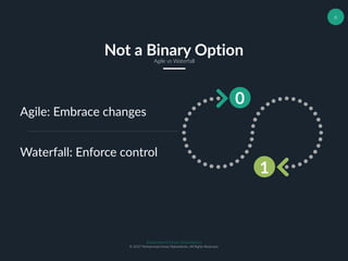 Muhammad Ichsan Rahardianto
© 2017 Muhammad Ichsan Rahardianto. All Rights Reserved.
6
Agile: Embrace changes
Waterfall: Enforce control
Not a Binary OptionAgile vs Waterfall
1
0
 