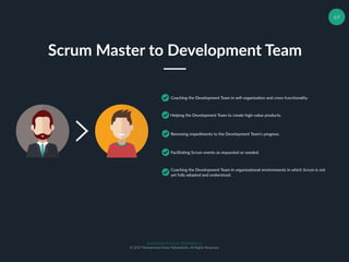 69
Scrum Master to Development Team
Coaching the Development Team in self-organization and cross-functionality.
Helping the Development Team to create high-value products.
Removing impediments to the Development Team’s progress.
Facilitating Scrum events as requested or needed.
Coaching the Development Team in organizational environments in which Scrum is not
yet fully adopted and understood.
Muhammad Ichsan Rahardianto
© 2017 Muhammad Ichsan Rahardianto. All Rights Reserved.
 