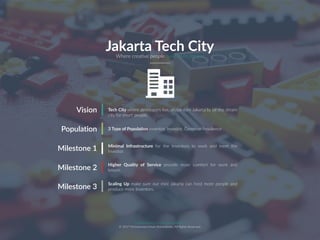 Muhammad Ichsan Rahardianto
© 2017 Muhammad Ichsan Rahardianto. All Rights Reserved.
71
Jakarta Tech CityWhere creative people build their dreams
Tech City where developers live, shape mini Jakarta to be the dream
city for smart people.
Vision
Population
Milestone 1
Milestone 2
3 Type of Population Inventor, Investor, Common Residence
Minimal Infrastructure for the Inventors to work and meet the
Investor.
Higher Quality of Service provide more comfort for work and
leisure.
Muhammad Ichsan Rahardianto
© 2017 Muhammad Ichsan Rahardianto. All Rights Reserved.
Milestone 3
Scaling Up make sure our mini Jakarta can host more people and
produce more Inventors.
 