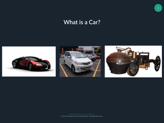 Muhammad Ichsan Rahardianto
© 2017 Muhammad Ichsan Rahardianto. All Rights Reserved.
8
What is a Car?
 