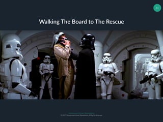 Muhammad Ichsan Rahardianto
© 2017 Muhammad Ichsan Rahardianto. All Rights Reserved.
81
Walking The Board to The Rescue
 