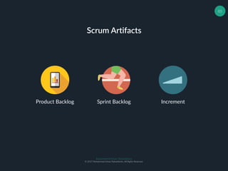 Muhammad Ichsan Rahardianto
© 2017 Muhammad Ichsan Rahardianto. All Rights Reserved.
85
Scrum Artifacts
Sprint Backlog IncrementProduct Backlog
 