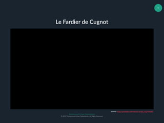 Muhammad Ichsan Rahardianto
© 2017 Muhammad Ichsan Rahardianto. All Rights Reserved.
9
Le Fardier de Cugnot
source: http://youtube.com/watch?v=KP_oQHYmdRs
 