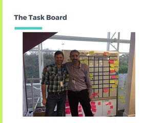 The Task Board
 