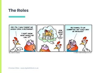 The Roles
Christian Miles - www.AgileAtWork.co.uk
 