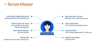 Scrum Master
 