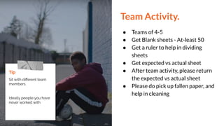 Team Activity.
● Teams of 4-5
● Get Blank sheets - At-least 50
● Get a ruler to help in dividing
sheets
● Get expected vs actual sheet
● After team activity, please return
the expected vs actual sheet
● Please do pick up fallen paper, and
help in cleaning
Tip
Sit with diﬀerent team
members.
Ideally people you have
never worked with
 