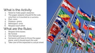 What is the Activity
1. Need to make paper airplanes
2. The paper airplane should hit the wall,
only then is it counted as a success.
3. Plan -1min
4. Produce -3mins
5. Retrospect -1min
6. Respect each other
What are the Rules
1. Respect time boxes
2. Be honest
3. One fold per person
4. Someone will have to throw the paper
plane, and it should reach the wall
5. Take care of the expected vs actual sheet
 
