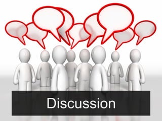 Discussion
 