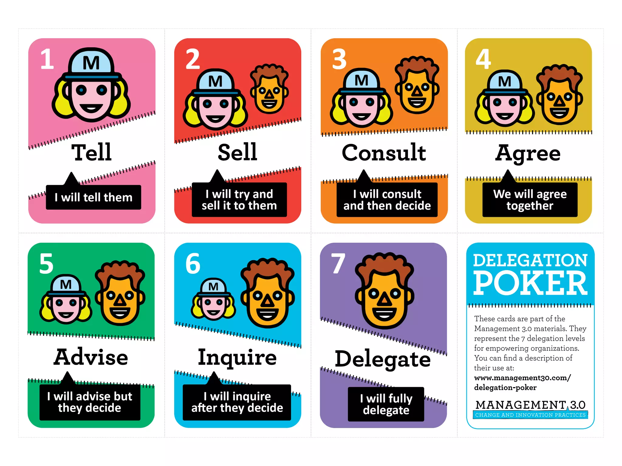 These cards are part of the
Management 3.0 materials. They
represent the 7 delegation levels
for empowering organizations.
You can ﬁnd a description of
their use at:
www.management30.com/
delegation-poker
 