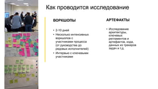 Как проводится исследование
ВОРКШОПЫ
• 2-10 дней
• Несколько интенсивных
воркшопов с
участниками процесса
(от руководства до
рядовых исполнителей)
• Интервью с ключевыми
участниками
АРТЕФАКТЫ
• Исследование
архитектуры,
ключевых
регламентов и
артефактов, кода,
данных из трекеров
задач и т.д.
 