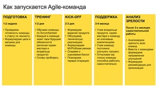 Как запускается Agile-команда
ТРЕНИНГ
1-2 дня
• Обучаем команды
по Scrum/kanban
• Каждый в команде
знает свои будущие
обязанности
(включая скрам-
мастера и
владельца
продукта)
• Готовы пробовать
KICK-OFF
2-3 дня
• Формируем
видение продукта
• Обсуждаем
техническую
реализацию
• Формулируем
MVP/объем релиза
• Создаем и
оцениваем бэклог
• Планируем
первую итерацию
ПОДДЕРЖКА
3-4 месяца
• Учим владельца
продукта, скрам-
мастера и команду
их ключевым
компетенциям
• Учим команду
постоянно
улучшать процесс
• Отпускаем как
только команда
способна работать
самостоятельно
АНАЛИЗ
ЗРЕЛОСТИ
После 3-х месяцев
самостоятельной
работы
• Анализируем
зрелость всех
команд
• Вместе с командами
формируем
направления
улучшений
• Формируем
рекомендации для
организации
ПОДГОТОВКА
1-2 недели
• Проверяем
готовность команды
к старту по чеклисту
• Формулируем цели и
метрики для
команды
 