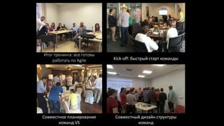 Итог тренинга: все готовы
работать по Agile Kick-off: быстрый старт команды
Совместное планирование
команд VS
Совместный дизайн структуры
команд
 