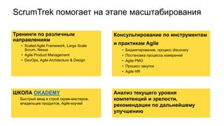 ScrumTrek помогает на этапе масштабирования
Тренинги по различным
направлениям
• Scaled Agile Framework, Large Scale
Scrum, Nexus
• Agile Product Management
• DevOps, Agile Architecture & Design
Консультирование по инструментам
и практикам Agile
• Бюджетирование, процесс discovery
• Постановка процесса измерений
• Agile PMO
• Процесс закупок
• Agile HR
Анализ текущего уровня
компетенций и зрелости,
рекомендации по дальнейшему
улучшению
ШКОЛА OKADEMY
Быстрый ввод в строй скрам-мастеров,
владельцев продуктов, Agile-коучей
 