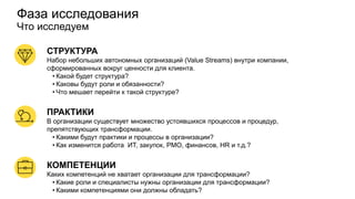 Фаза исследования
Что исследуем
СТРУКТУРА
Набор небольших автономных организаций (Value Streams) внутри компании,
сформированных вокруг ценности для клиента.
• Какой будет структура?
• Каковы будут роли и обязанности?
• Что мешает перейти к такой структуре?
ПРАКТИКИ
В организации существует множество устоявшихся процессов и процедур,
препятствующих трансформации.
• Какими будут практики и процессы в организации?
• Как изменится работа ИТ, закупок, PMO, финансов, HR и т.д.?
КОМПЕТЕНЦИИ
Каких компетенций не хватает организации для трансформации?
• Какие роли и специалисты нужны организации для трансформации?
• Какими компетенциями они должны обладать?
 