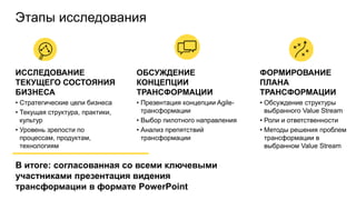 Этапы исследования
ИССЛЕДОВАНИЕ
ТЕКУЩЕГО СОСТОЯНИЯ
БИЗНЕСА
• Стратегические цели бизнеса
• Текущая структура, практики,
культур
• Уровень зрелости по
процессам, продуктам,
технологиям
ОБСУЖДЕНИЕ
КОНЦЕПЦИИ
ТРАНСФОРМАЦИИ
• Презентация концепции Agile-
трансформации
• Выбор пилотного направления
• Анализ препятствий
трансформации
ФОРМИРОВАНИЕ
ПЛАНА
ТРАНСФОРМАЦИИ
• Обсуждение структуры
выбранного Value Stream
• Роли и ответственности
• Методы решения проблем
трансформации в
выбранном Value Stream
В итоге: согласованная со всеми ключевыми
участниками презентация видения
трансформации в формате PowerPoint
 