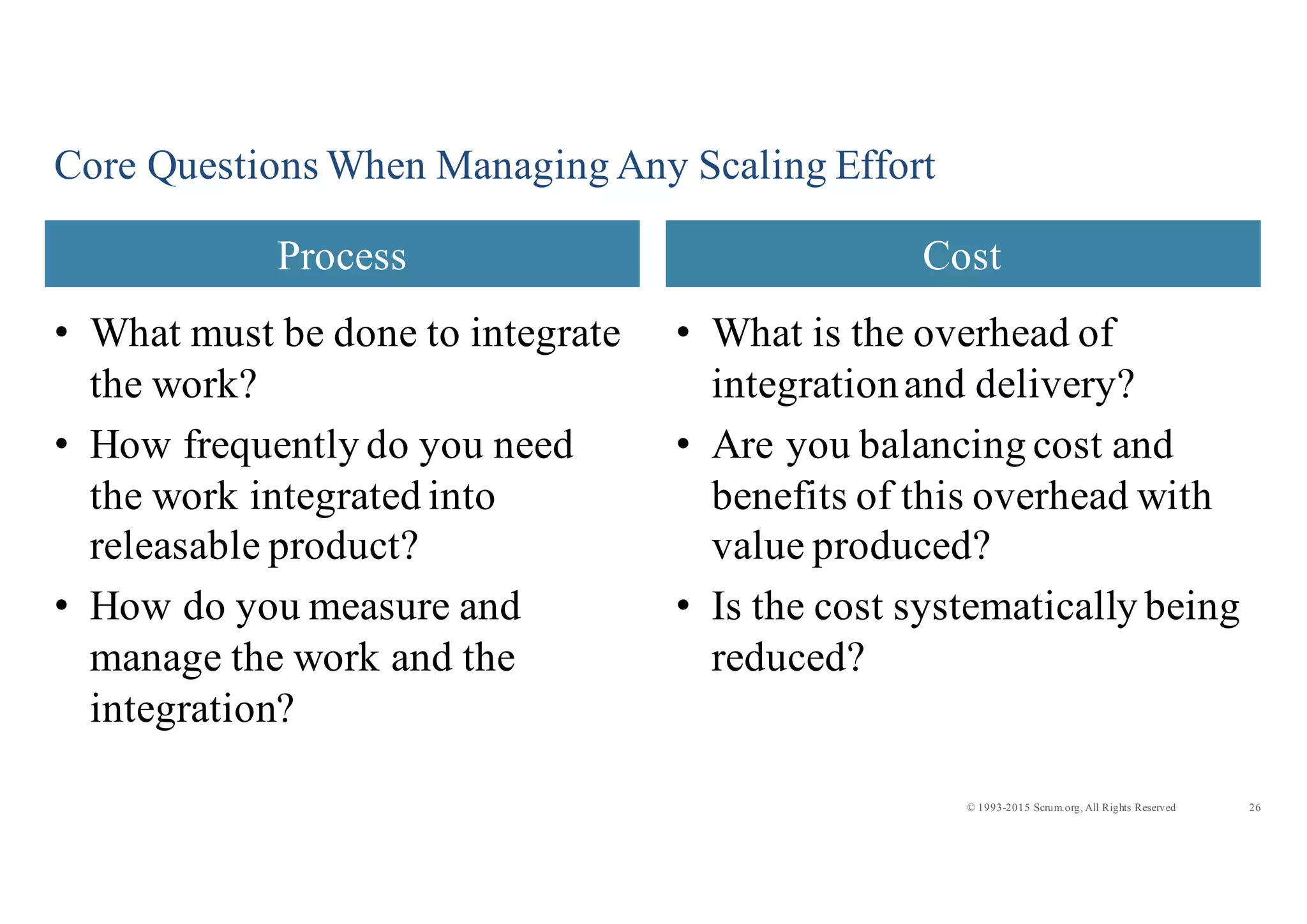 26© 1993-2015 Scrum.org, All Rights Reserved
• What must be done to integrate
the work?
• How frequently do you need
the work integrated into
releasable product?
• How do you measure and
manage the work and the
integration?
• What is the overhead of
integrationand delivery?
• Are you balancing cost and
benefits of this overhead with
value produced?
• Is the cost systematically being
reduced?
Core Questions When Managing Any Scaling Effort
Process Cost
 