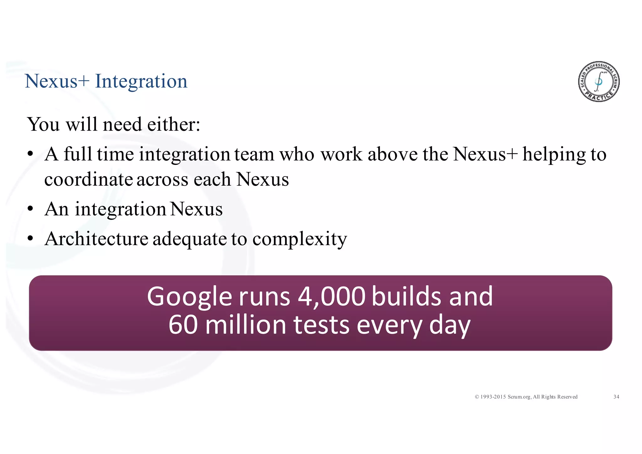 34© 1993-2015 Scrum.org, All Rights Reserved
You will need either:
• A full time integration team who work above the Nexus+ helping to
coordinateacross each Nexus
• An integration Nexus
• Architecture adequate to complexity
Nexus+ Integration
Google	
  runs	
  4,000	
  builds	
  and
60	
  million	
  tests	
  every	
  day
 