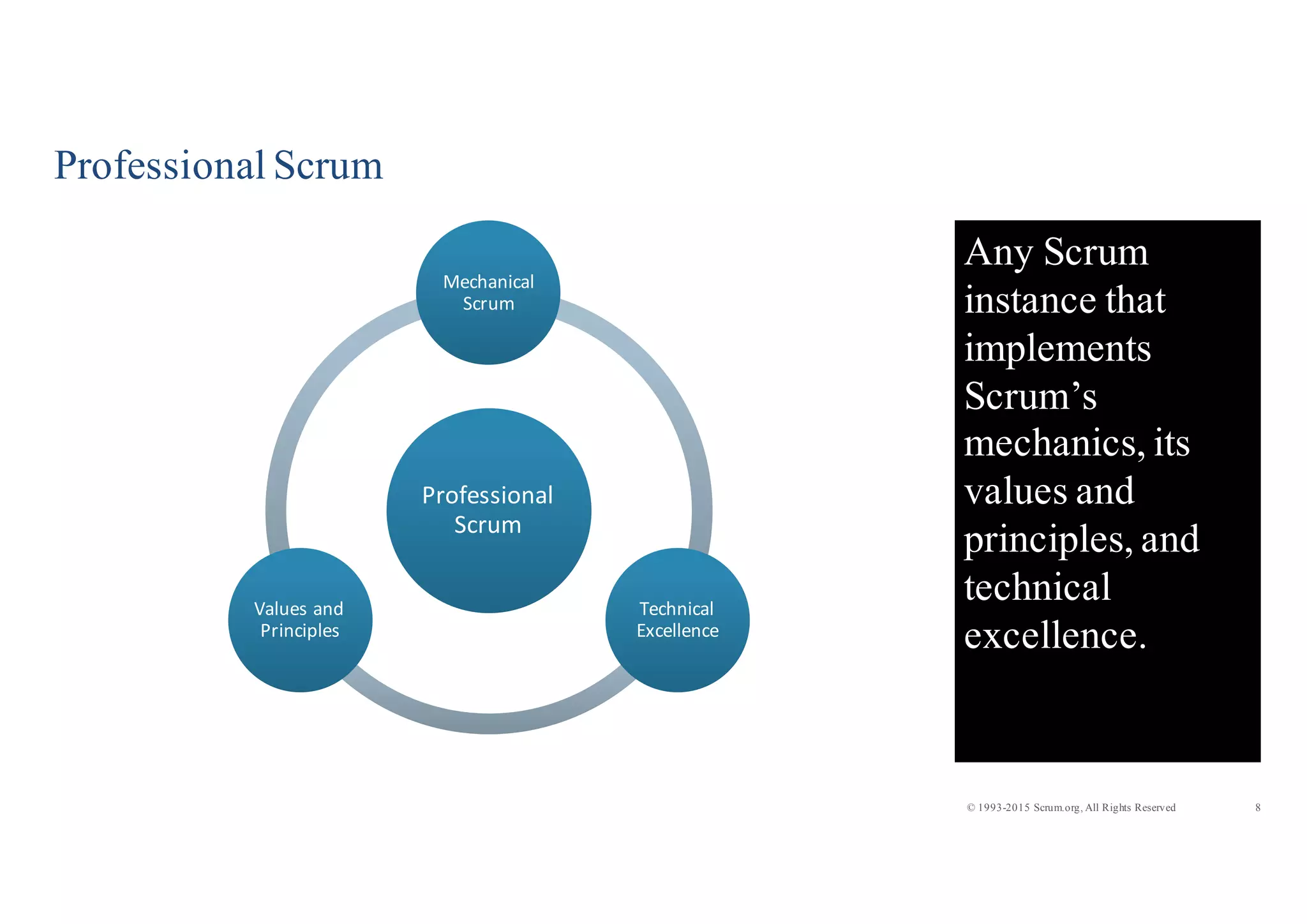 8© 1993-2015 Scrum.org, All Rights Reserved
Professional Scrum
Professional	
  
Scrum
Mechanical	
  
Scrum
Technical	
  
Excellence
Values	
  and	
  
Principles
Any Scrum
instance that
implements
Scrum’s
mechanics, its
values and
principles, and
technical
excellence.
 