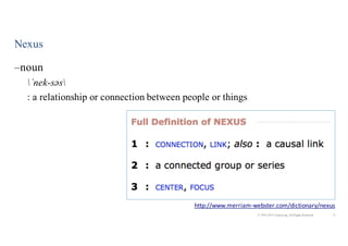 17© 1993-2015 Scrum.org, All Rights Reserved
Nexus
–noun
ˈnek-səәs
: a relationship or connection between people or things...