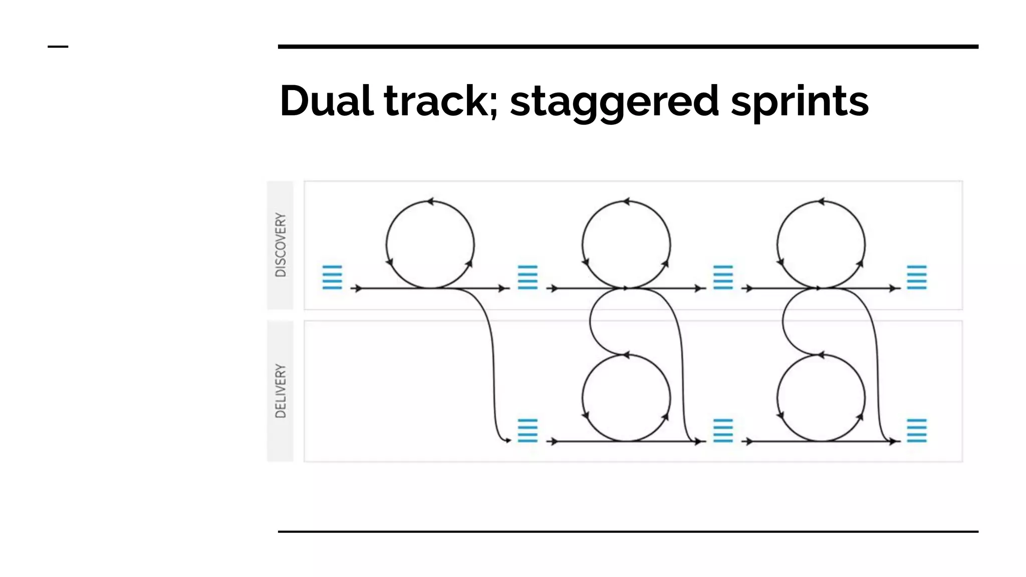Scrum Ux Barcelona Scrum Meetup Ppt