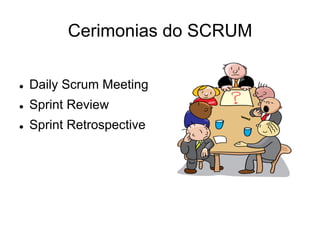 Cerimonias do SCRUM
l  Daily Scrum Meeting
l  Sprint Review
l  Sprint Retrospective
 