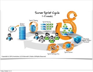 Friday, October 12, 12
 