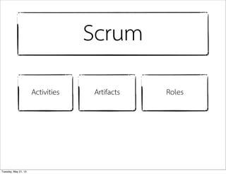 RolesActivities Artifacts
Scrum
Tuesday, May 21, 13
 