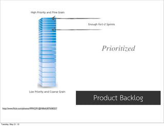 Product Backlog
http://www.ﬂickr.com/photos/49942291@N06/6307658357/
Prioritized
High Priority and Fine Grain
Low Priority and Coarse Grain
Enough for1-2 Sprints
Tuesday, May 21, 13
 