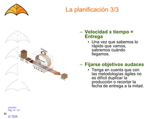 GESPRO
Pág. VI - 23
© TER
23
La planificación 3/3
– Velocidad x tiempo =
Entrega
• Una vez que sabemos lo
rápido que vamos,
sabremos cuándo
llegamos.
– Fijarse objetivos audaces
• Tenga en cuenta que con
las metodologías ágiles no
es difícil duplicar la
producción o recortar la
fecha de entrega a la mitad.
 