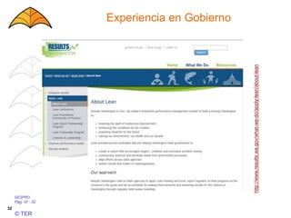 GESPRO
Pág. VI - 32
© TER
Experiencia en Gobierno
32
http://www.results.wa.gov/what-we-do/apply-lean/about-lean
 