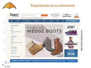 GESPRO
Pág. VI - 35
© TER
Experiencia en e-commerce
35
http://www.zappos.com/
 