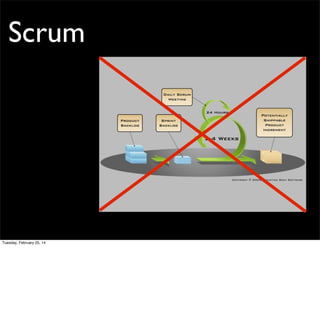 Scrum
Sprint Planning

No

Retrospective
No

Ship and
Party!

Yes

Done?

Sprint Demo

Tuesday, February 25, 14

Product
Backlog

In
Sprint?
Yes

Daily Standup
Do Work

Repeat
Daily

 