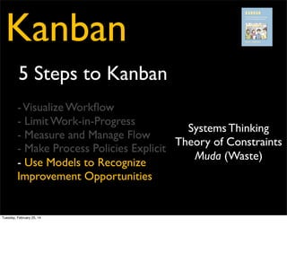 Kanban
Muda (Waste)

Tuesday, February 25, 14

 