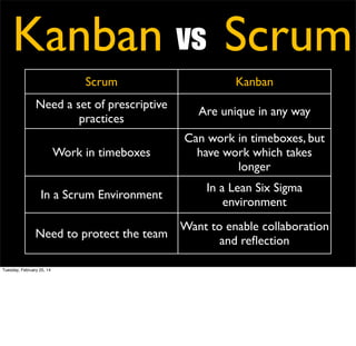 Tuesday, February 25, 14

 