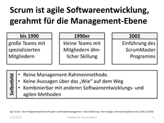 Scrum ist agile Softwareentwicklung,
gerahmt für die Management-Ebene
1990er
kleine Teams mit
Mitgliedern ähn-
licher Skillung
2002
Einführung des
ScrumMaster
Programms
bis 1990
große Teams mit
spezialisierten
Mitgliedern
Selbstbild
• Reine Management-Rahmenmethode.
• Keine Aussagen über das „Wie“ auf dem Weg
• Kombinierbar mit anderen Softwareentwicklungs- und
agilen Methoden
1/21/2015 Arbeiten im Scrum-Modus 5
Vgl. Scrum – Der Pradigmenwechsel im Projekt- und Produktmanagement – Eine Einführung – Boris Gloger, Informatik Spektrum Vol. 33 Nr.2 (2010)
 