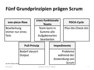 Fünf Grundprinzipien prägen Scrum
1/21/2015 Arbeiten im Scrum-Modus 7
one-piece-flow
Bearbeitung
immer nur eines
Teils
Pull-Prinzip
Bedarf steuert
Output
cross-funktionale
Teams
Team kann in
Summe alle
Aufgabenarten
bearbeiten
PDCA-Cycle
Plan-Do-Check-Act
Impediments
Probleme
während der
Anwendung von
ScrumVgl. Boris Gloger (2010)
 