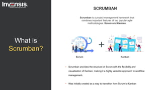 What is
Scrumban?
Scrumban is a project management framework that
combines important features of two popular agile
methodologies: Scrum and Kanban.
SCRUMBAN
Scrum Kanban
• Scrumban provides the structure of Scrum with the flexibility and
visualization of Kanban, making it a highly versatile approach to workflow
management.
• Was initially created as a way to transition from Scrum to Kanban
 