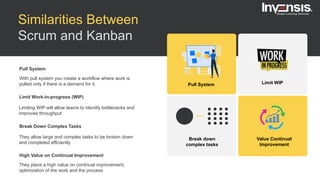 Similarities Between
Scrum and Kanban
With pull system you create a workflow where work is
pulled only if there is a demand for it.
Pull System
Pull System
Limit Work-in-progress (WIP)
Limiting WIP will allow teams to identify bottlenecks and
improves throughput
Break Down Complex Tasks
They allow large and complex tasks to be broken down
and completed efficiently
High Value on Continual Improvement
They place a high value on continual improvement,
optimization of the work and the process
Limit WIP
Break down
complex tasks
Value Continual
Improvement
 