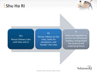 Scrum - What Is Next?