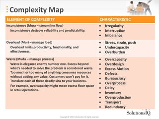 Scrum - What Is Next?